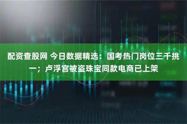 配资查股网 今日数据精选：国考热门岗位三千挑一；卢浮宫被盗珠宝同款电商已上架